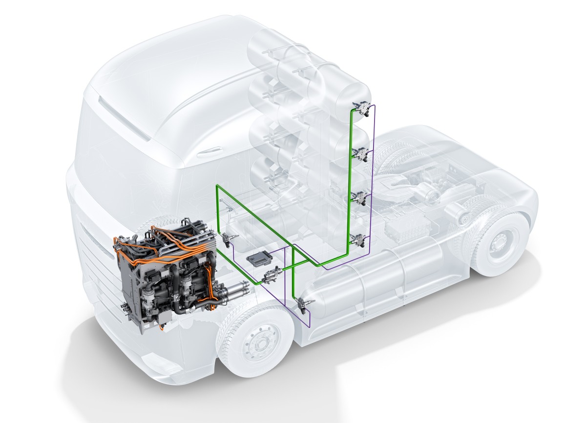 Bosch amplia il proprio portfolio di prodotti per la mobilità a idrogeno