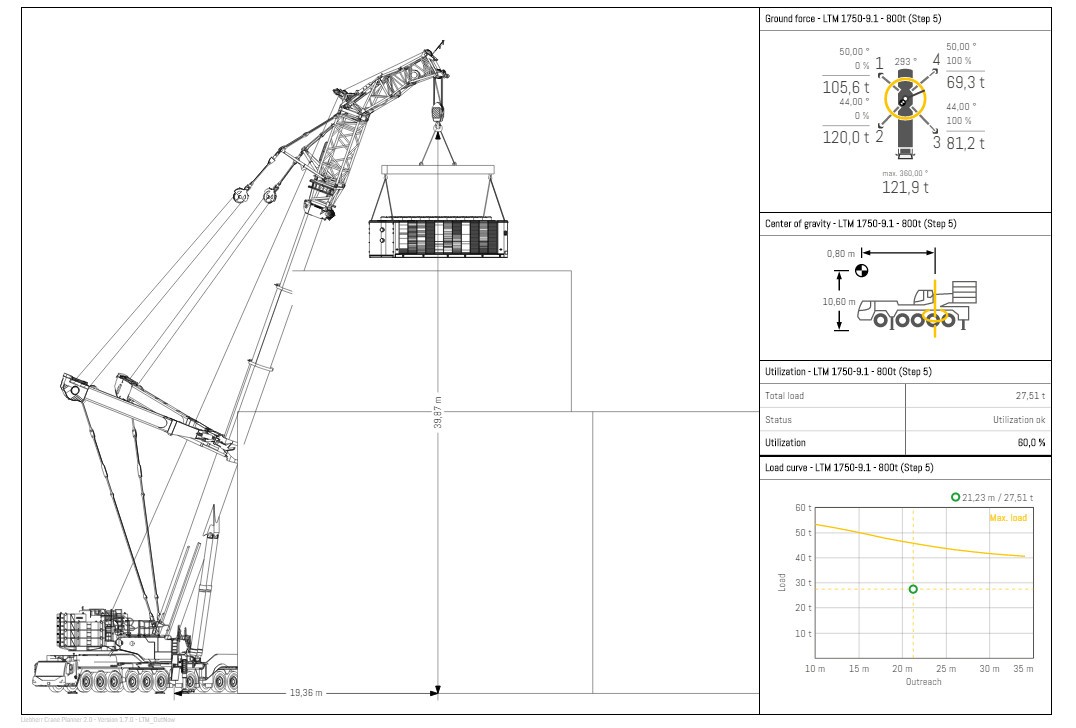 /storage/2022/03/crane-planner-20-3d-lift-planning-now-with-new-liebherr-mobile-cranes_62220047ce7ca.jpg