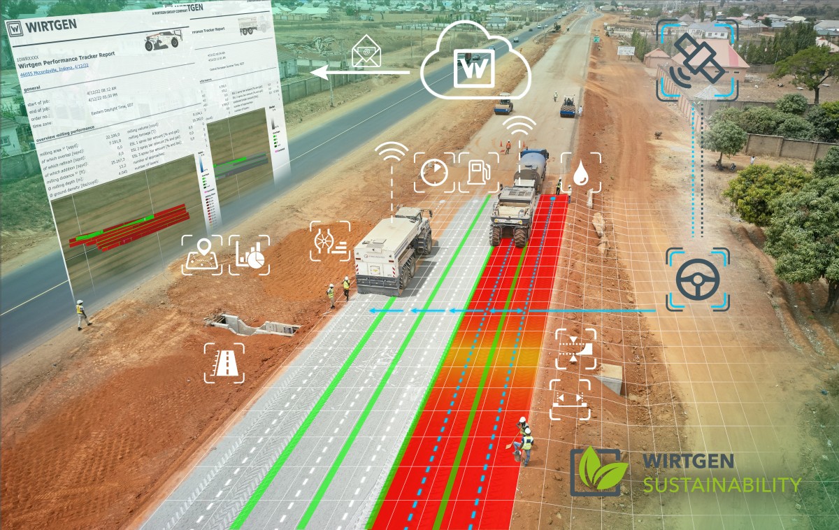 Wirtgen's technologies for sustainable road construction at Conexpo 2023