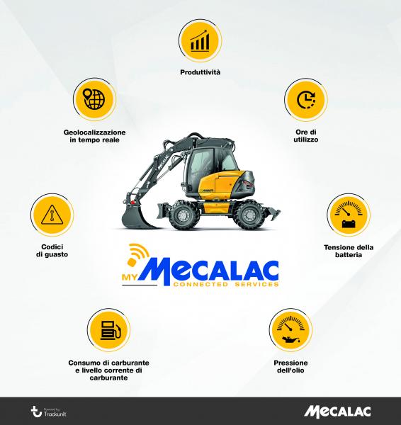 Mecalac lancia MyMecalac Connected Services