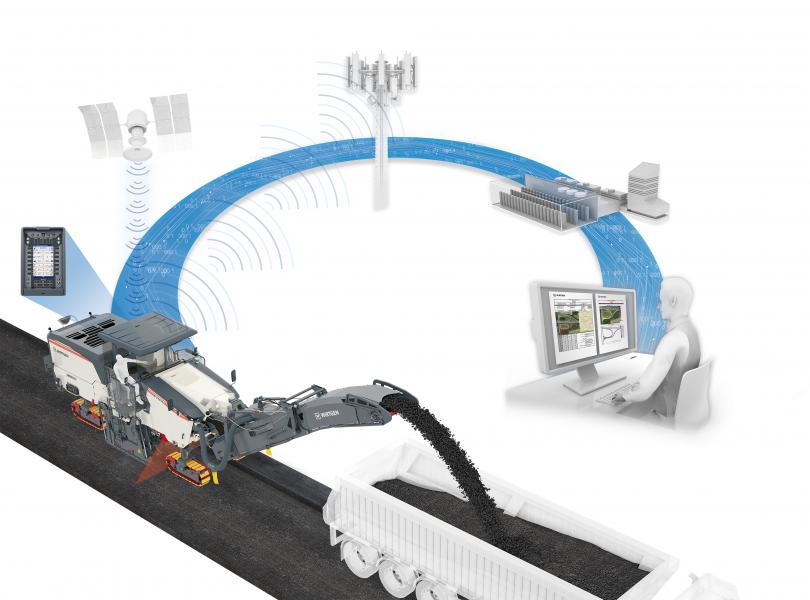 Automatically Measure Milling Performance with the Wirtgen PERFORMANCE TRACKER